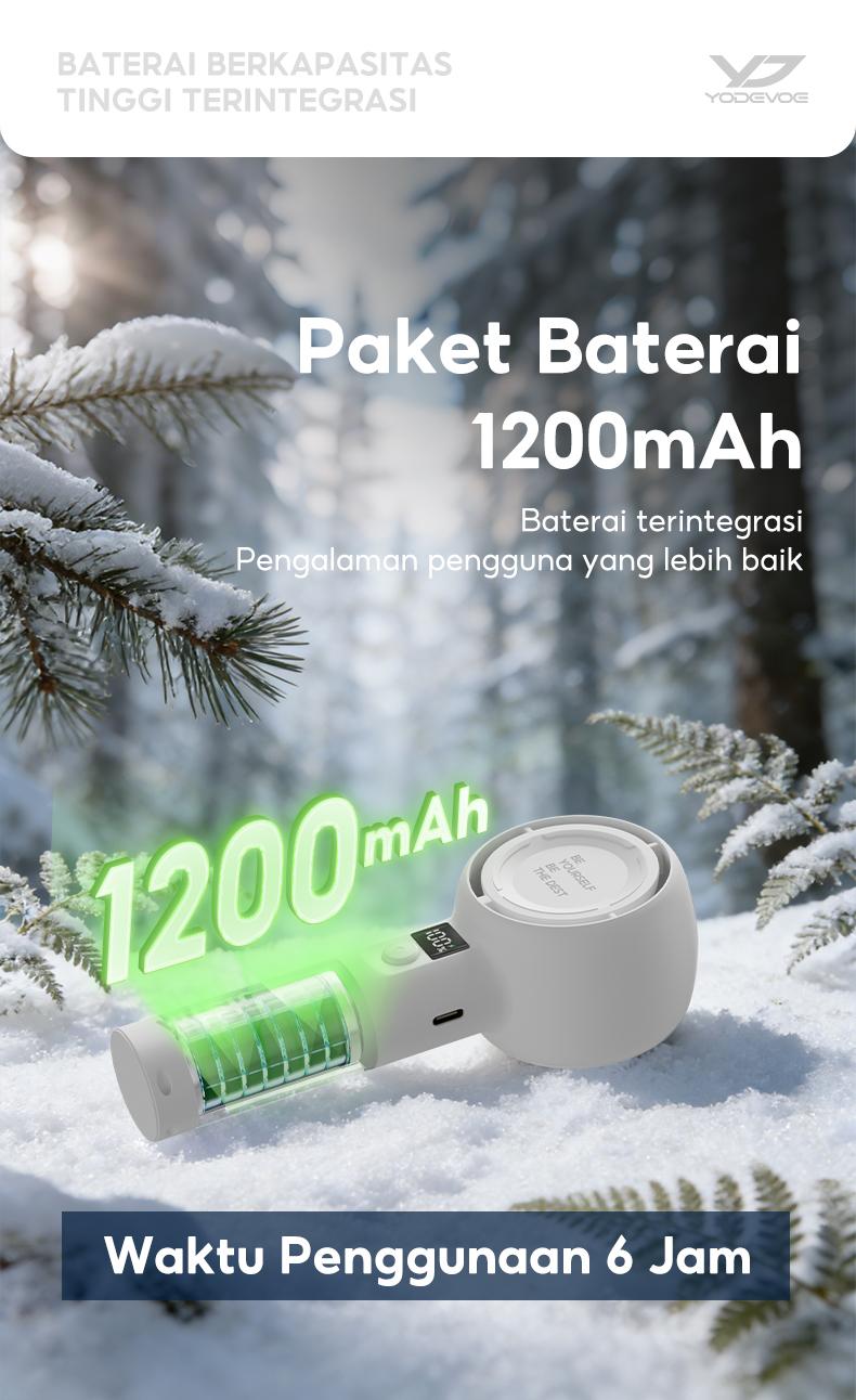 JISJIA Kipas Angin Mini A2 5-Speed 1200mAh LED Display Baterai Lithium USB Type-C Portabel Ringan untuk Tangan dan Desktop