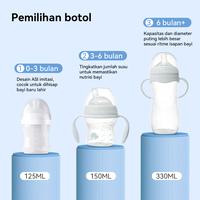 Gambar FUTUREMED Bayi Botol Susu 125ml 150ml 330ml dengan pegangan/Cocok untuk bayi berusia 0-6 bulan+ BPA FREE - 125ml dari FUTUREMED BAYI Kota Administrasi Jakarta Barat 4 Tokopedia