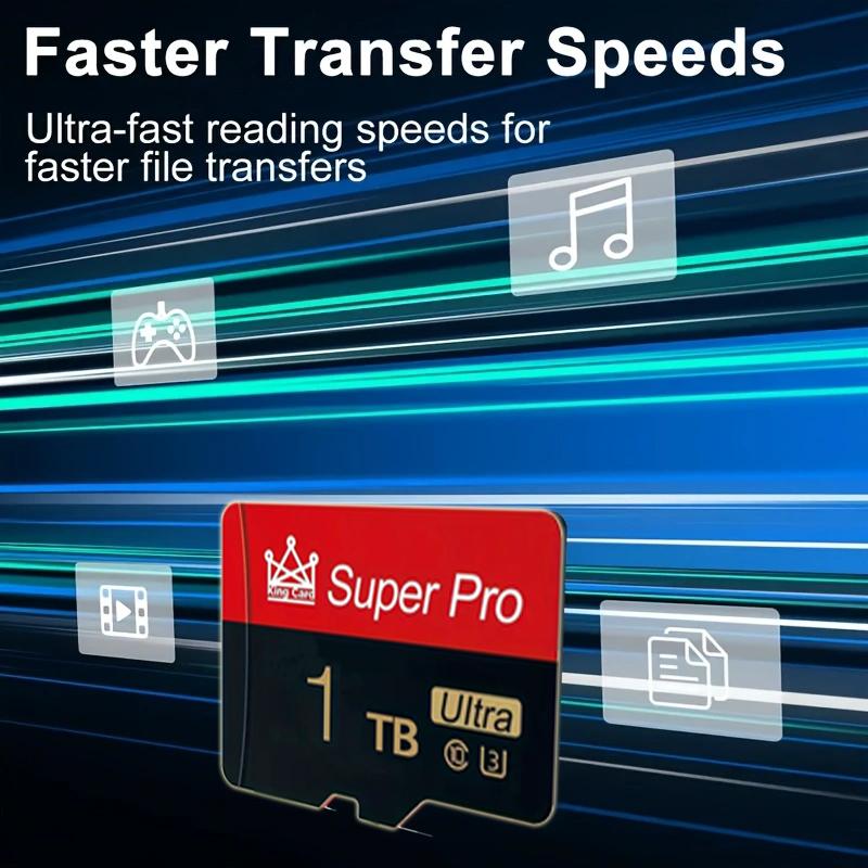 Product Introduction of High-speed flash TF memory card - expand storage space for tablets, cameras, mobile phones, laptops, computers, car audio, gaming consoles and other devices - safely store 5