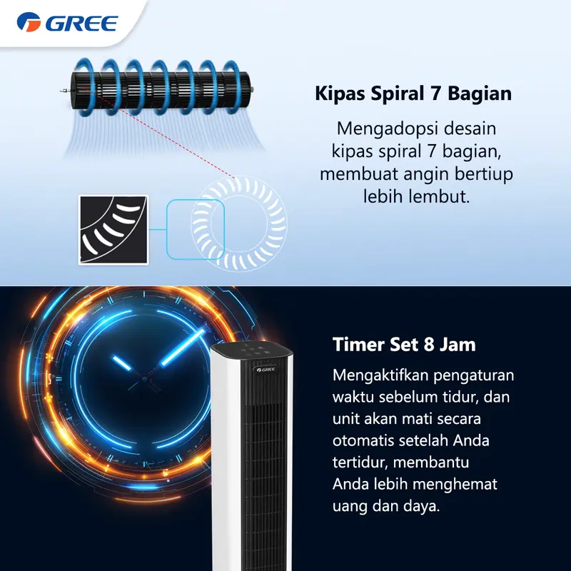 GREE Tower Fan Air Cooler Kipas Angin Model GTA-ACOOL6 Kapasitas 6L with Aromatherapy ACOOL 6 5