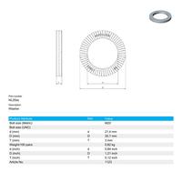 Gambar Nord-Lock Wedge Locking Washer, NL1123-5 M20ss dari BIMURA PUTRA PERSADA Kota Surabaya 4 Tokopedia