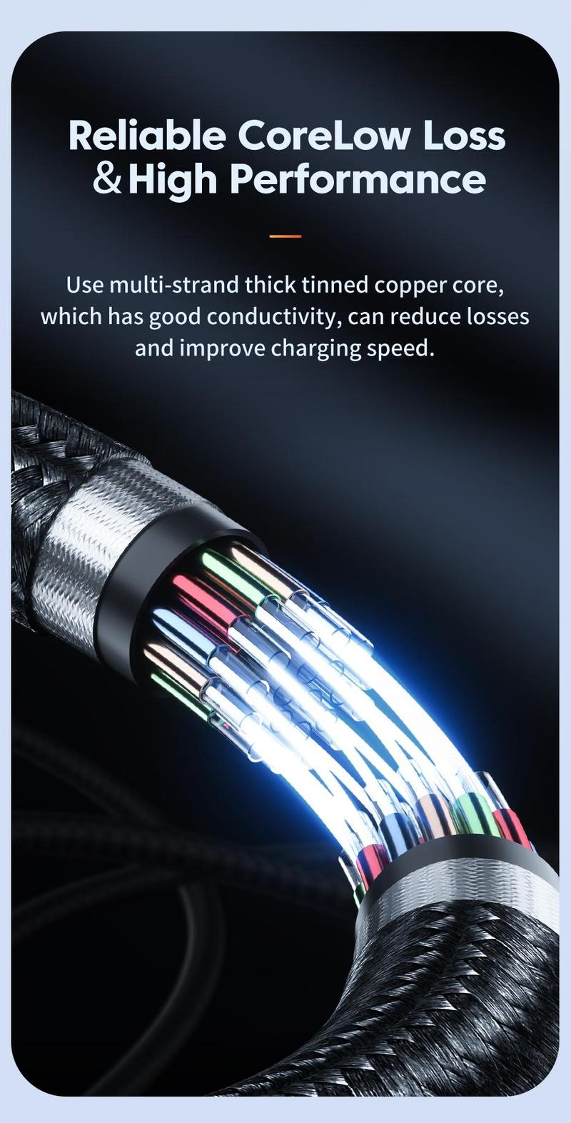 Product Introduction of Toocki Type C to Lightning Cable 20W PD Fast Charging Cable LED Digital Display USB C Cable 480Mbps Transmission Data Cord For iPhone 13 12 11 Pro Max XS X 8 Plus Charger 13