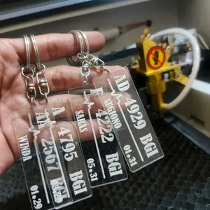 ganci mirip plat nomor motor free kasih nama kalian