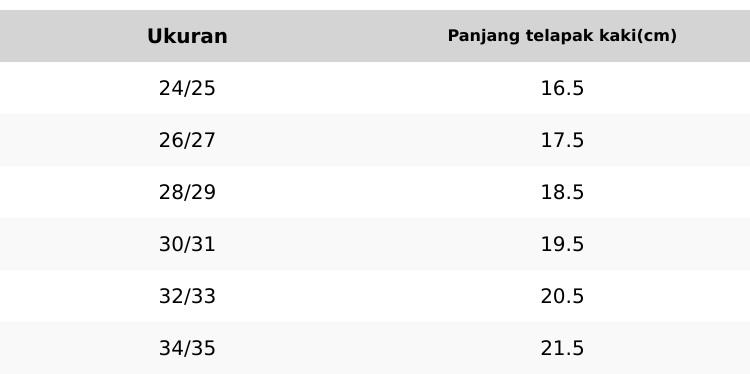 Sandal Anak Wanita Model Gambar Terbaru Bahan karet Karet Anti-Slip platform  Fashion