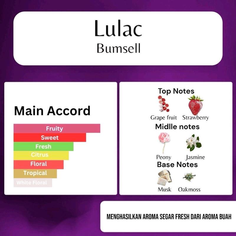 Lulac Parfum BUMSELL- Parfum Wanita Tahan Lama dengan Aroma Fresh dan Wangi Kuat - Cewek 1