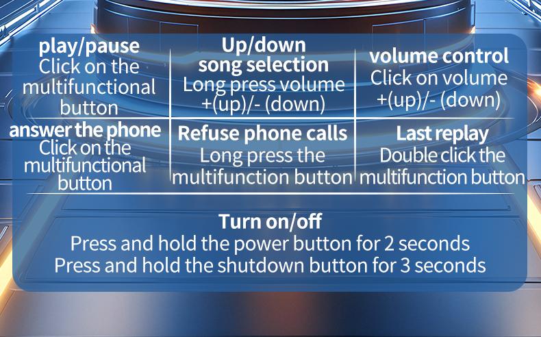 Headset Telinga Tunggal dengan Mikrofon Bluetooth 6.0 Earphone Peredam Kebisingan Speaker Mini Tahan Air Tampilan LED Bebas Genggam Waktu Siaga Panjang