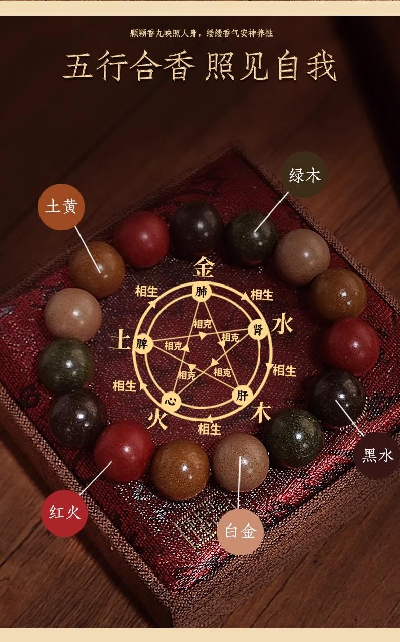 Product Introduction of Bracelet/bracelet/Necklace/five-line incense beads 0