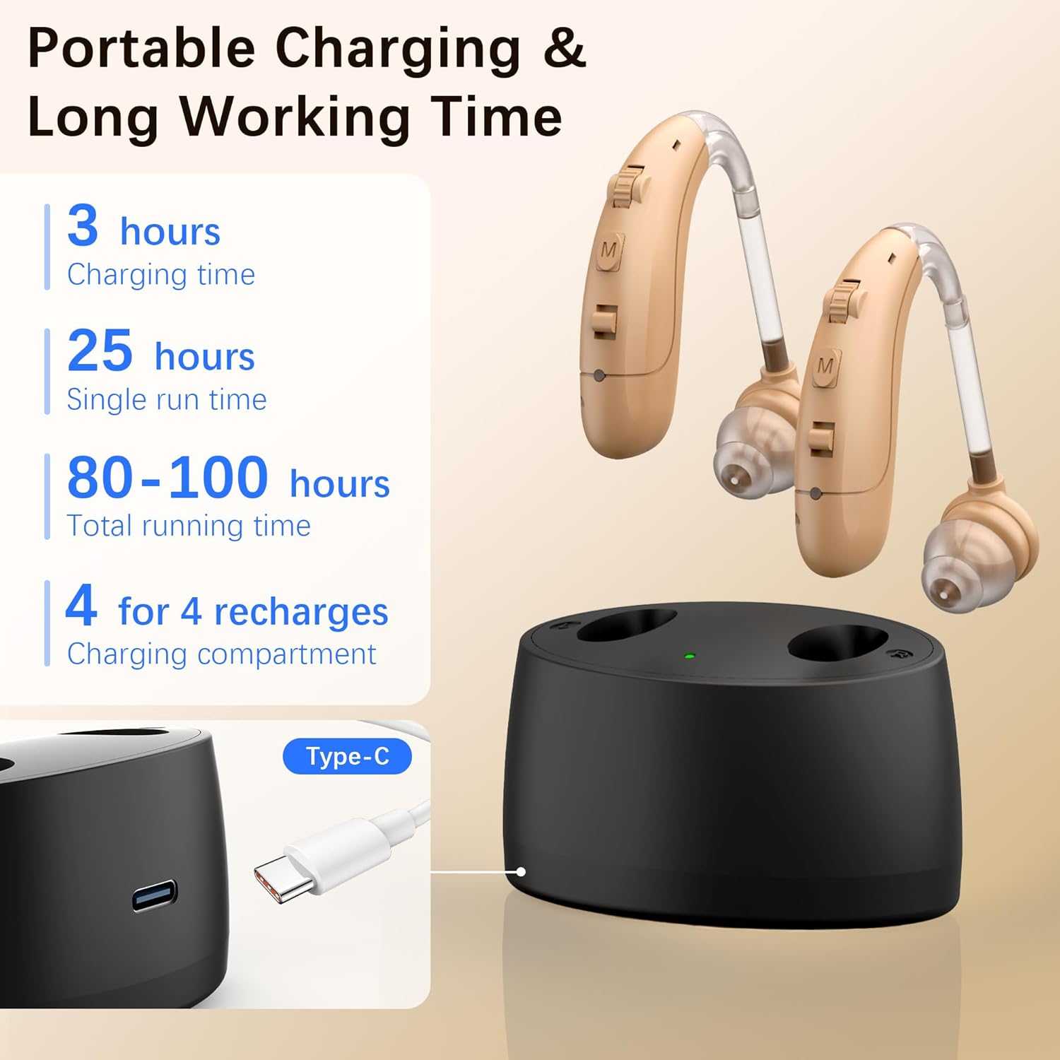 MIME Alat Bantu Dengar Telinga Earphone Hearing Aid Amplifier - Z-162