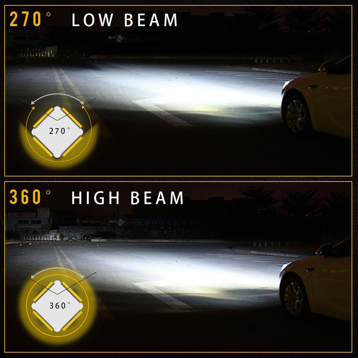 [ Beli satu gratis satu ]Lampu Depan Mobil LED X7 H4 Pencahayaan 360° Panorama, Pemasangan Tanpa Kerusakan Plug and Play Car Kendaraan