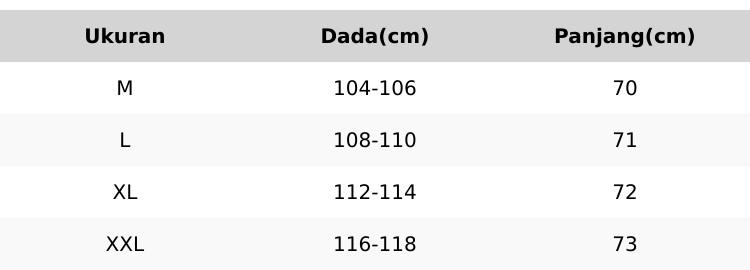 BAJU KEMEJA BATIK LENGAN PANJANG MOTIF BURGUNDY TERBARU BATIK PRIA ELEGEN TERLARIS MURAH KEREN SIZE M L XL XXL Flanel BAJU KEMEJA BATIK LENGAN PANJANG MOTIF BURGUNDY TERBARU BATIK PRIA ELEGEN TERLARIS MURAH KEREN SIZE M L XL XXL Flanel