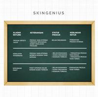 Gambar [OCTOBER SALE]Skingenius Bundle Set Low PH Cleanser Invisible Suncare Acnedoze Paket Skincare Anti Jerawat Kulit Sensitif dari SkinGenius Kab. Bekasi 3 Tokopedia