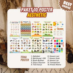 Paket 10 Poster Aesthetic Edukasi Anak – Belajar Angka, Abjad, Hewan, Tata Surya, Sayuran, Buah, Warna, dan Transportasi