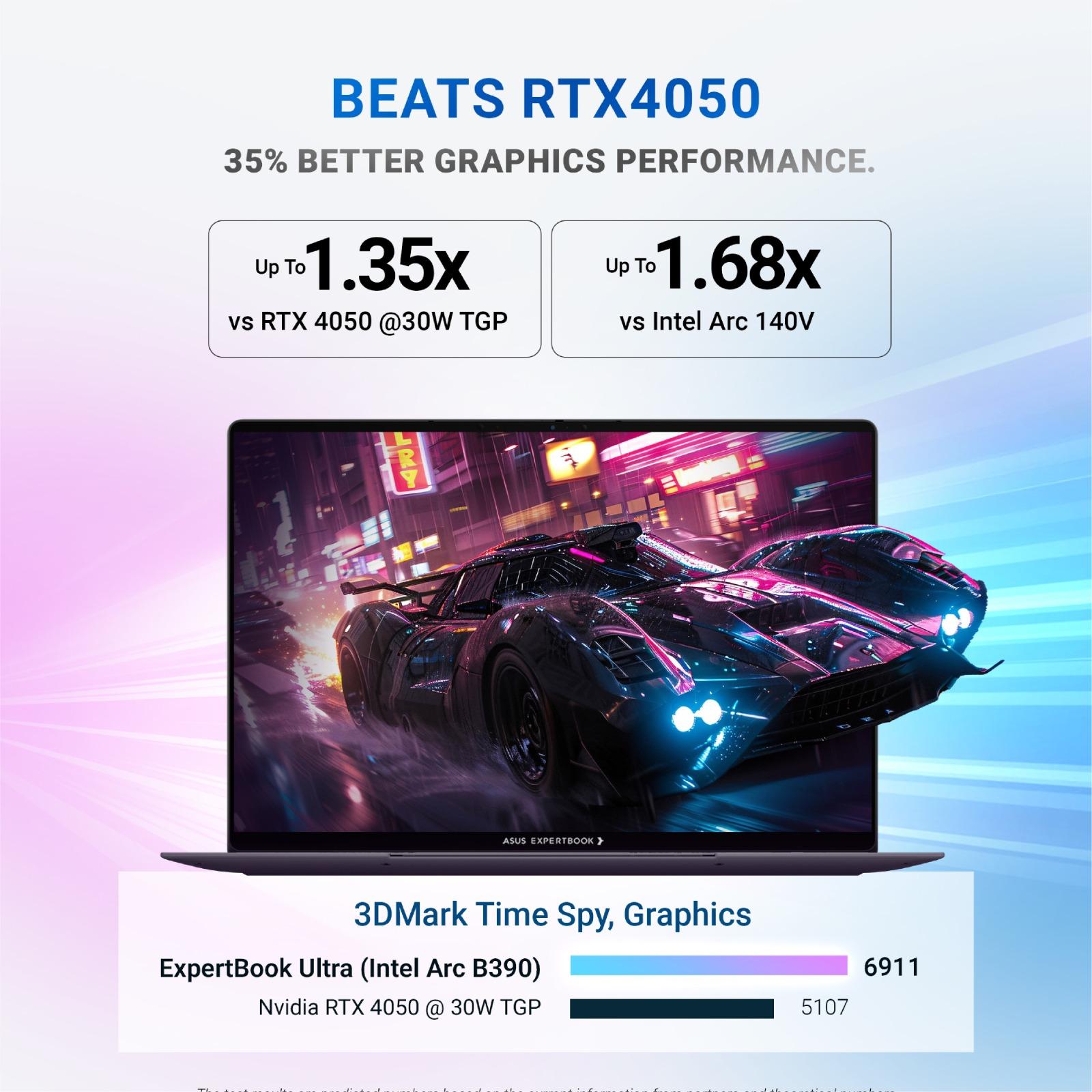 ASUS ExpertBook Ultra [B9406CAA-TG5152WS]INTEL ULTRA 5 325/LPDDR5X 16G[ON BD.]/512G 2280 PCIE G4/14.0/OLED/WQXGA+ (2880X1800)/Win 11 Home/OHS+M365/4CELL 70WH/WIFI7/1Y ON-SITE(ADP)+2Y ON-SITE/Fingerprint/Backlit KB/SLEEVE,TYPE A TO LAN DONGLE/CMOS FHD/IR