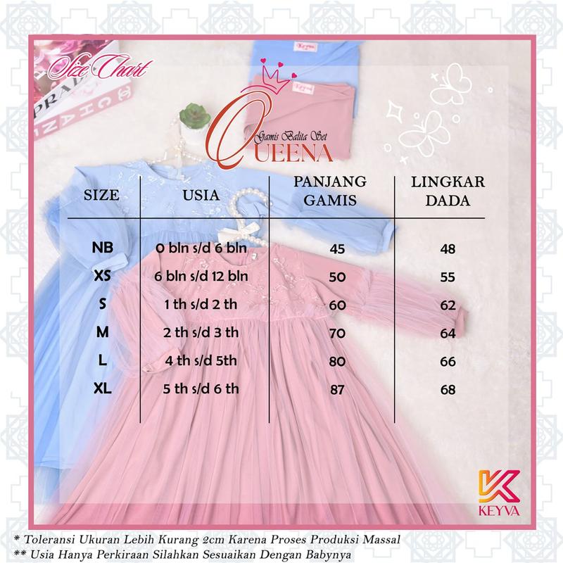Product Introduction of Queena Gamis Balita Set Keyva 0