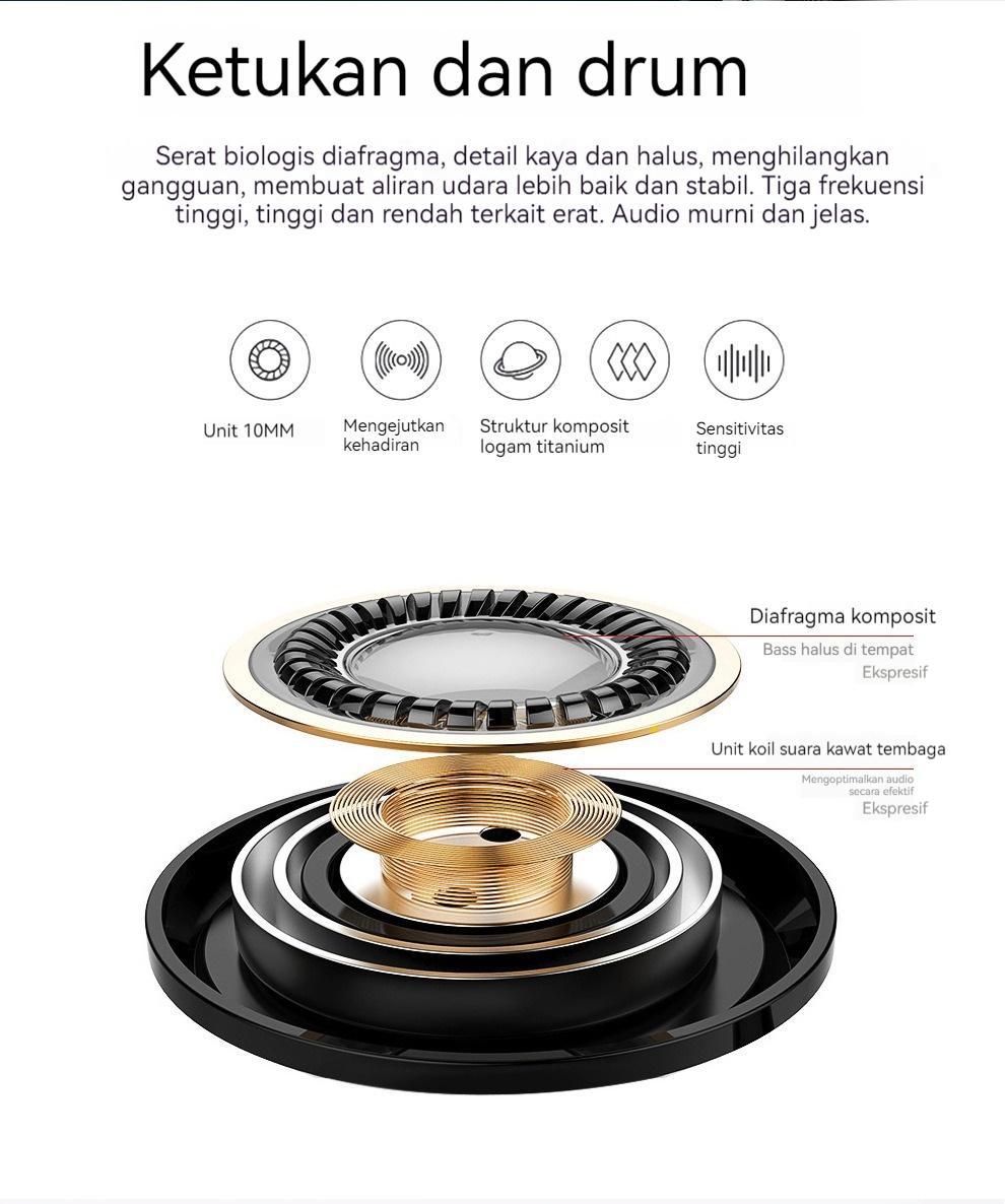 Tipe C Headphone Kabel Headphone Game Headphone dengan Mikrofon Olahraga Bass Mode Headphone