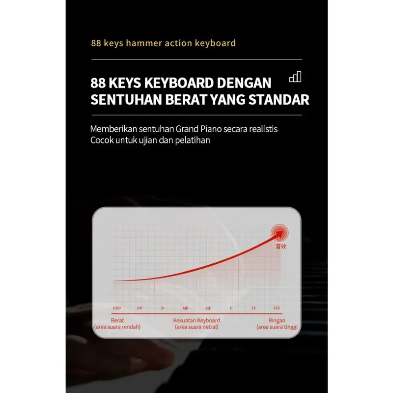 Keyboard elektronik digital, keyboard elektronik 88 tombol,  khusus pengajaran pemula, keyboard dinamik, koneksi Bluetooth 4