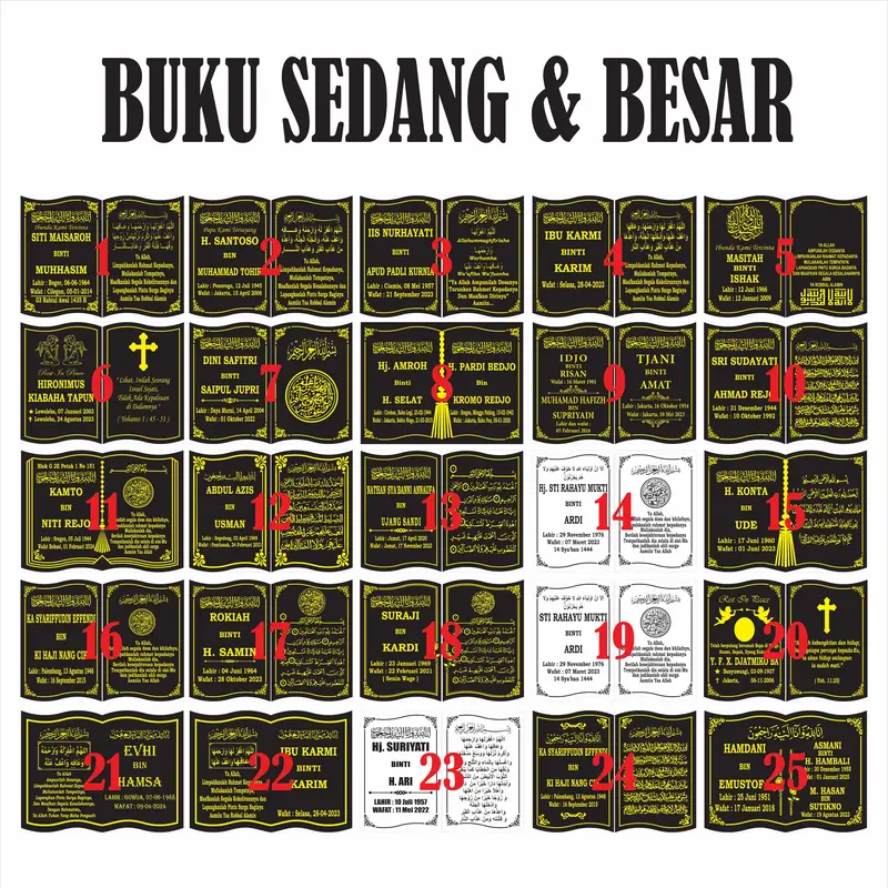 SEEA-BATU NISAN MAKAM BUKU 30*40 FULL GRANIT TILE + PACKING KAYU 8