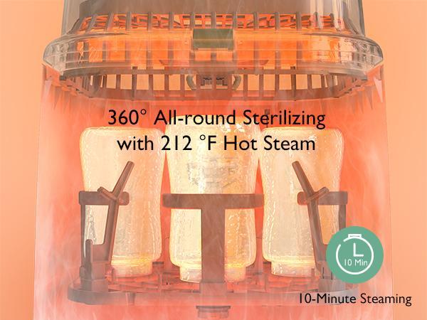 Momcozy KleanPal Pro Electric Baby Bottle Washer 3-in-1 Steam Sterilization & Drying 26 Nozzles 9 Quick Clean Modes 19 Minutes-B
