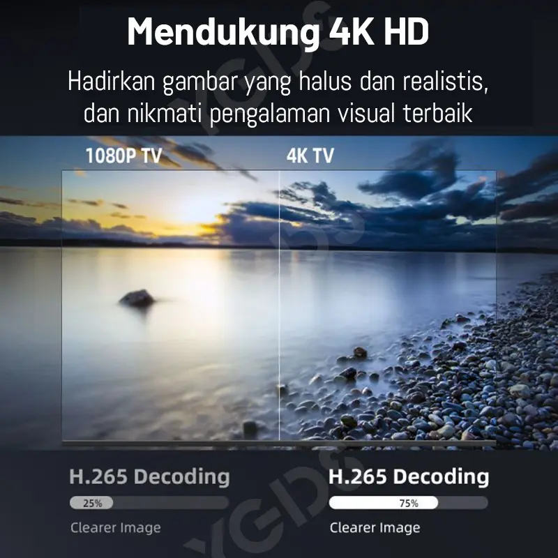 Android Tv Box MXQ Pro 13.0os 2.4G WIFI 16gb Ram 256gb Rom STB 4K Smart TV Box Unlock Tv Box Netflix Global Wireless - Wireless in pods i 12 tv  box 4