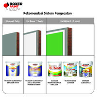Gambar Cat Dasar Tembok OCTAGON Alkali Killer Sealer White Solvent Based (5 LT) dari Boxer Paint Official Store Kab. Sidoarjo 3 Tokopedia