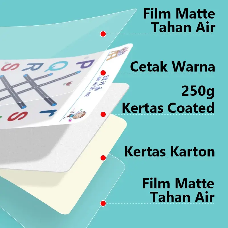 Magical Tracing Workbook ReusableDot To Dot Wipe And Clean Book Dapat Dihapus Mainan Edukasi Menggambar Latihan Menulis Titik Ke Titik Berpikir Reusable Magic Workbook Buku Edukasi Anak Belajar Activity Book 3