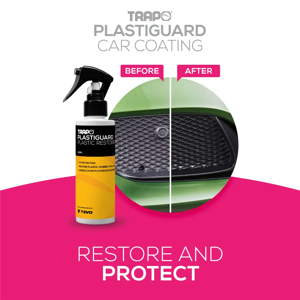 Trapo Plastiguard Coating / Car Interior Exterior Plastic Restorer Refurbishment Agent / Detailing Car Care Product Car / Plastic Restoration Solution Cleaner