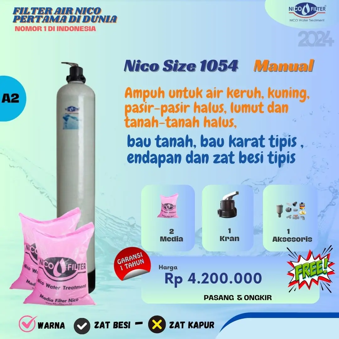 A2. Nico Filter Size 1054 + Media Nico Natural + Alat Inject & Tabung Pengurai Air Water filter air banjir