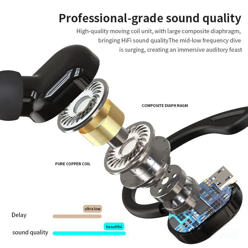 Earphone Bluetooth Nirkabel Dengan MIK Ear-Hook Handsfree Dalam Telinga Earphone Portabel Stereo Mini Nirkabel Musik Bass Berat Olahraga Suara 【Headset Tunggal】 7