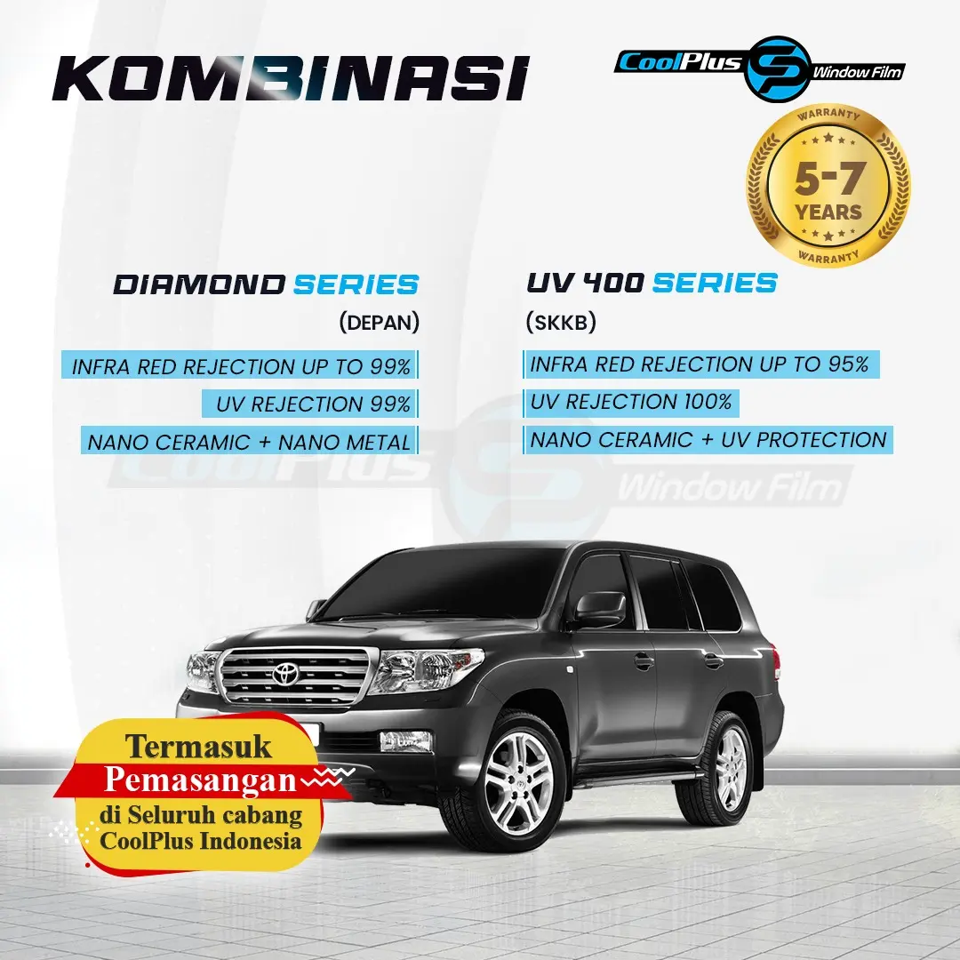 Kaca Film Mobil CoolPlus Seri UV400 Combine Diamond