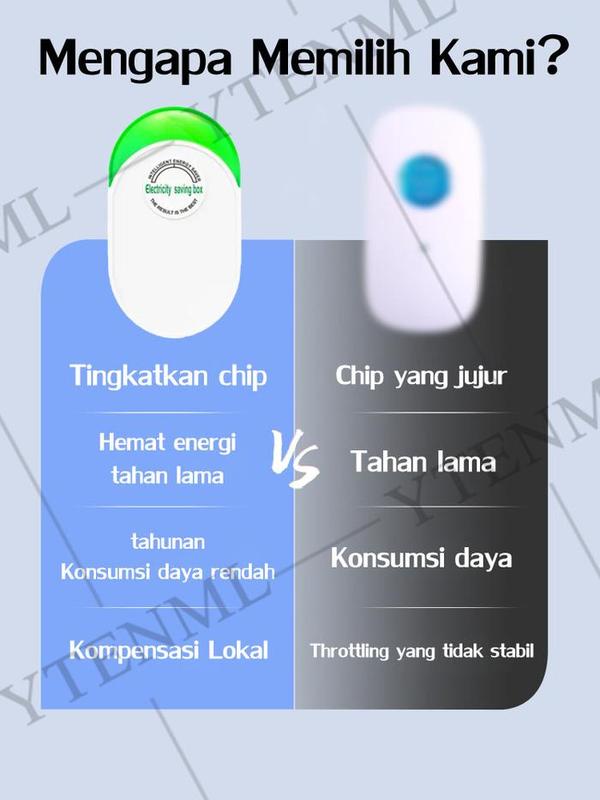 Markett Store 【Hemat Daya 80-90%】Alat Penghemat Listrik Hemat Daya