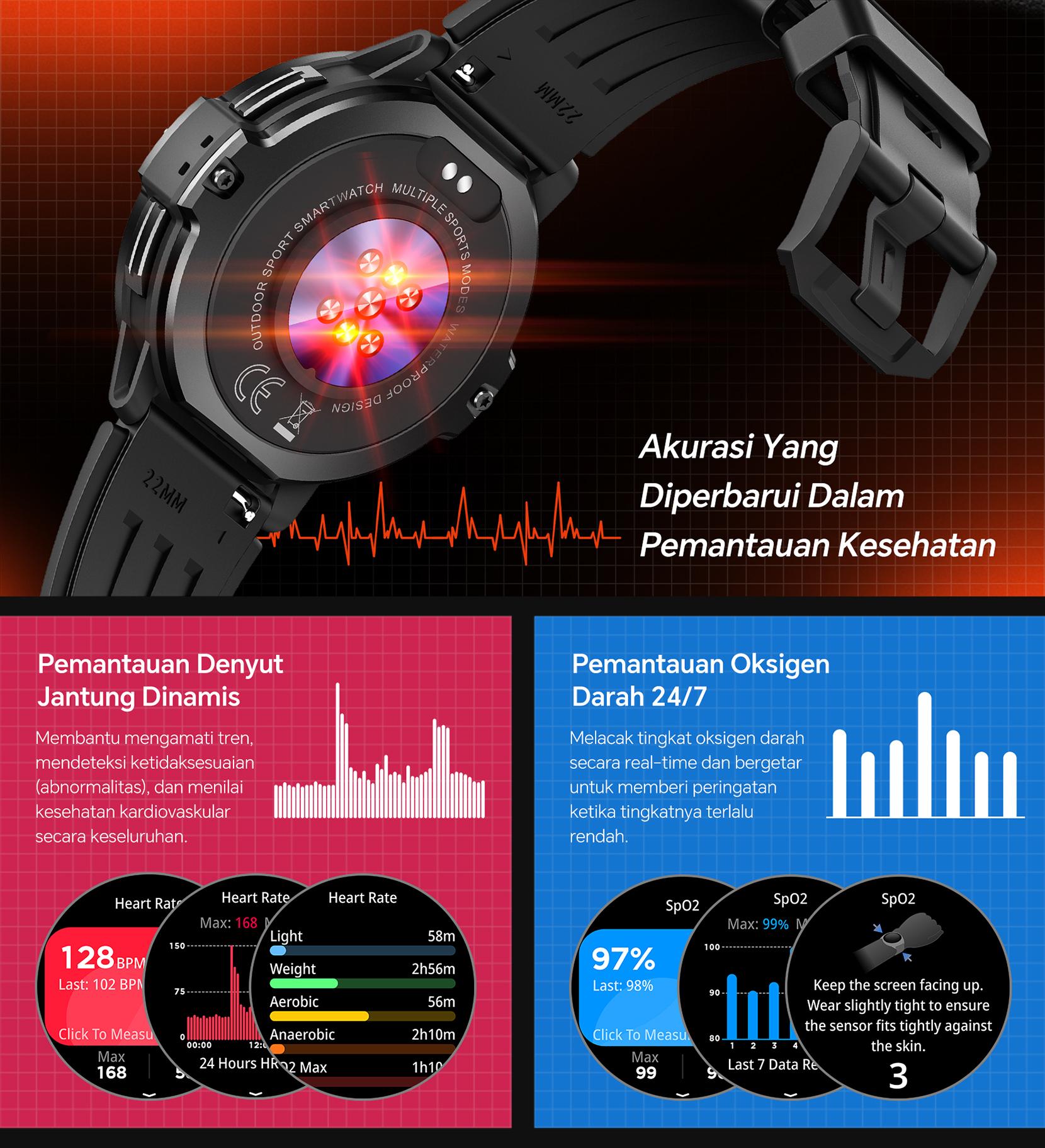 【Peluncuran Produk Baru】Citijungle GPS Smartwatch APEX1, 1.46‘’ Layar IPS Resolusi Tinggi, Dilengkapi GPS dan Giroskop Enam Sumbu, Tahan Air hingga 20 Meter (2ATM), Fitur Cerdas, Daya Tahan Baterai Super Lama, Koneksi Bluetooth.