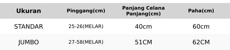 Product Introduction of Celana Pendek Santai Motif Api Tartan [PAKET HEMAT 100RB DAPAT 13PCS CELANA] Kolor Karet Melar Cowo Cewe Cewek Cowok Unisex Murah Santai Rumahan Obral Tebal Bagus Adem Hitam Lotto Kaos Jersey 0