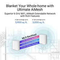Gambar ASUS ZenWiFi BT8 Tri-band WiFi 7 Mesh, 14 Gbps, 5900 sq.ft (2pk), Dual 2.5G Ports, Security and Parental Controls Included, Smart Home Master SSIDs, 4G & 5G Mobile Tethering dari ASUS COMPONENT Kota Administrasi Jakarta Pusat 3 Tokopedia