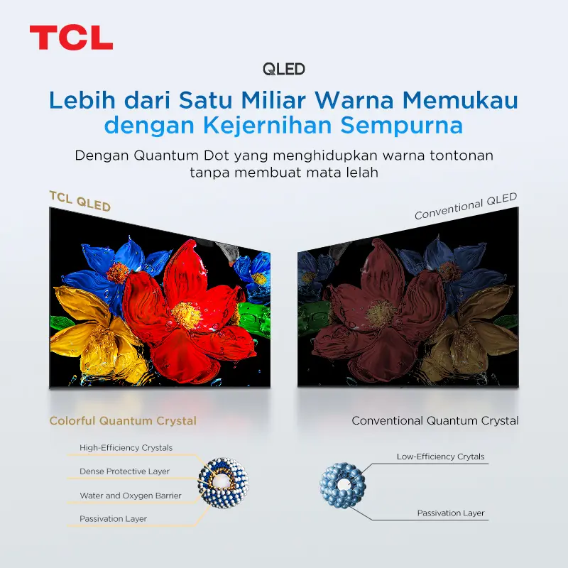 [Mid Month SALE] [Ultimate 2K QLED TV] TCL 32 inch V5C - 2K FHD - QLED - HDR 10 - Multiple Eye Care - Dolby Audio - Bezel-less (Model: 32V5C) 5