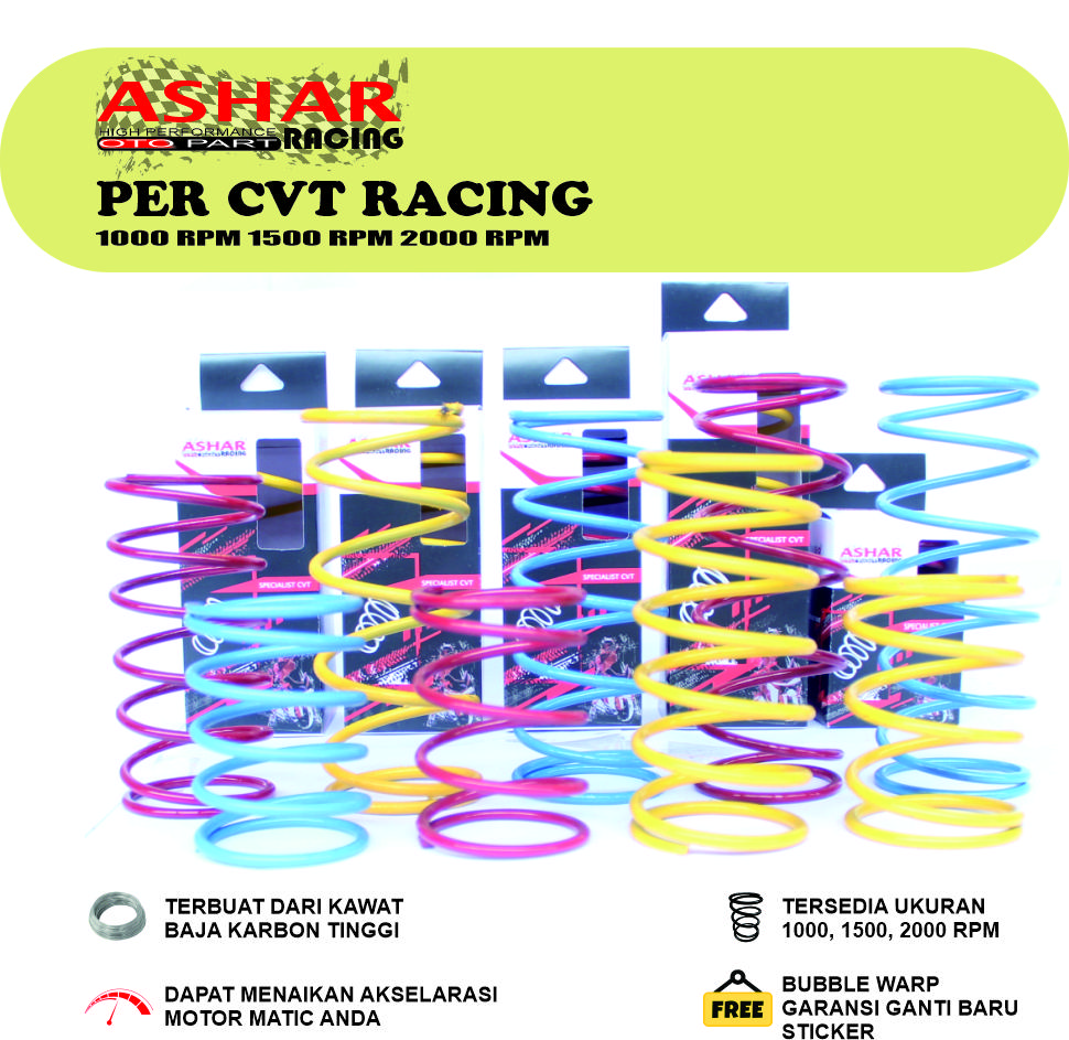 Per Cvt All Matic | Pcx Thailand | Vario | Aerox | Beat fi | Beat karbu | Scoopy Nmax Aerox Lexi Mio Xride Motorcycle Racing percvtrpm