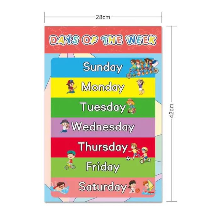 Product Introduction of ORAINA --16PCS ABC Learning Animals Alphabet Number Chart For Kids Educational Set English Numbers Colors Months Early Education Poster Toy Poster With 60 Glue Point Dot Wall Decorations For Kids Toddlers 20