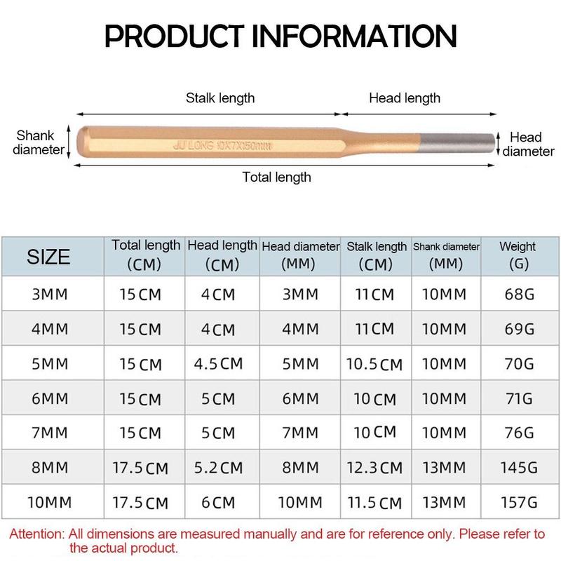 High-quality Carbon Steel Cylinder Drift Pin 3~10mm Cylinder Cylinder Punch Impact Drill Bit Mechanical Maintenance 3