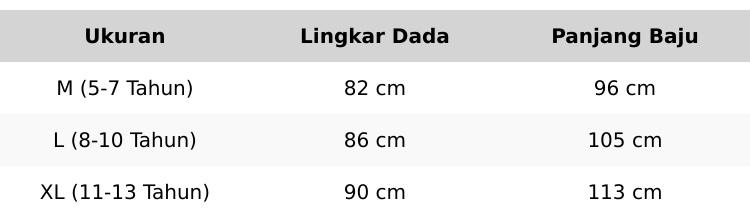 Ryana Syari Kids Gamis Anak 5-13 Tahun Set Jilbab Baju Muslim Gamis Anak Perempuan Bahan Crinkle Airflow