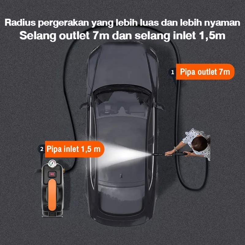 REAIM 450W  Jet Cleaner motor & mobil High Pressure Washer Alat Cuci Mobil cuci motor tekanan Alat steam cuci 4