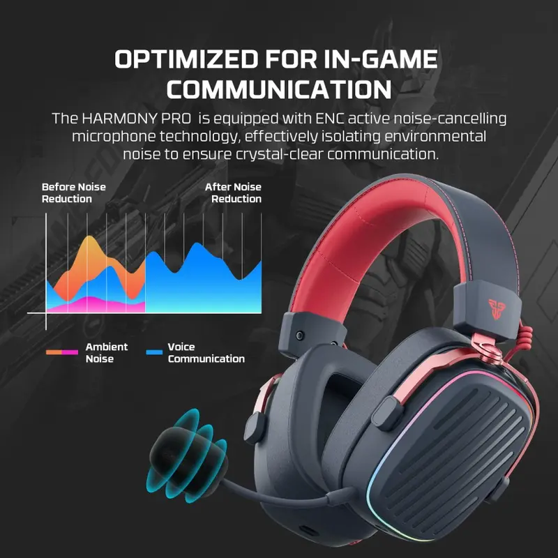 Fantech Harmony Pro WHG02P / WHG-02P / WHG02-P Virtual 7.1 Headset Gaming 3 Connections Wireless Bluetooth Wired 1
