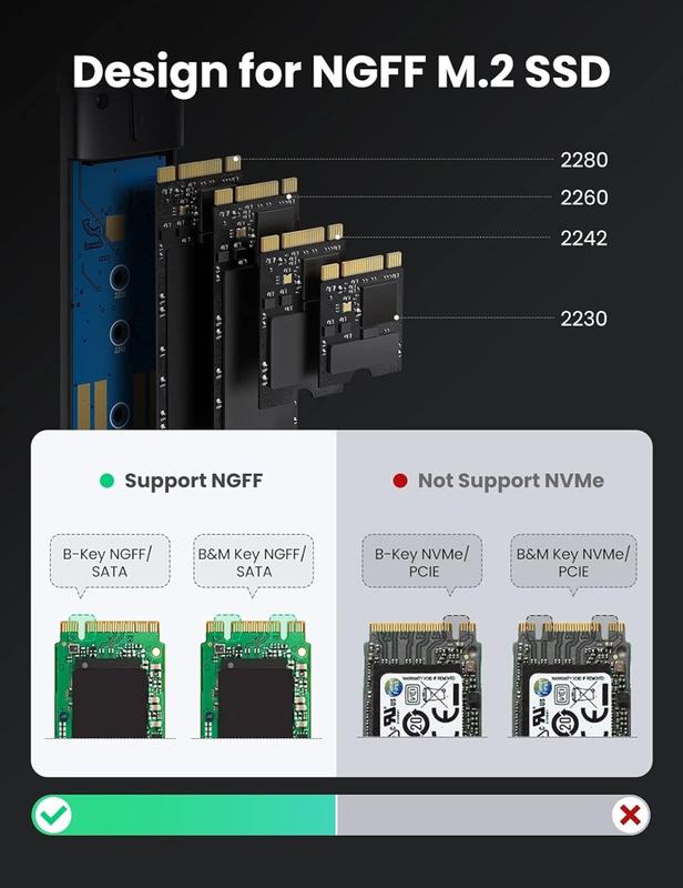 UGREEN Adaptor SSD Enclosure M.2 Sata NGFF USB C 3.1 High Speed up to 6Gbps 6