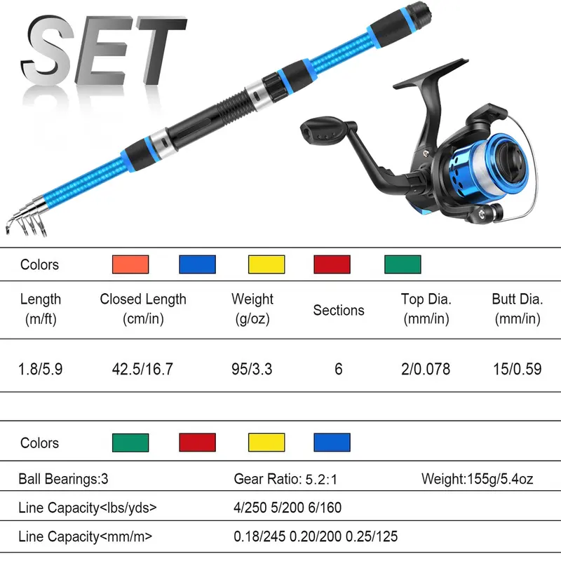 Joran Pancing Set 1.8M 6 Bagian Spinning Fishing Rod Reel Set Fiber Glass Telescopic untuk Air Tawar Anak-anak Fishing Pancingan Set Lengkap 3