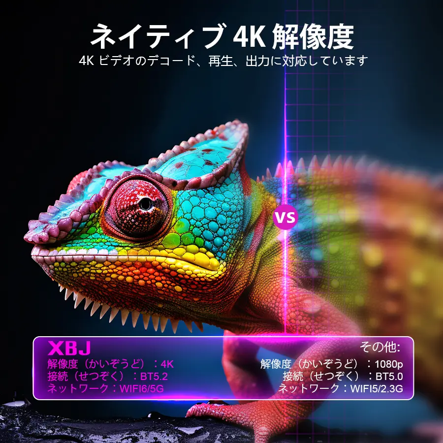 XBJミニプロジェクタープロジェクター360度回転FHD 1080 Pポータブル