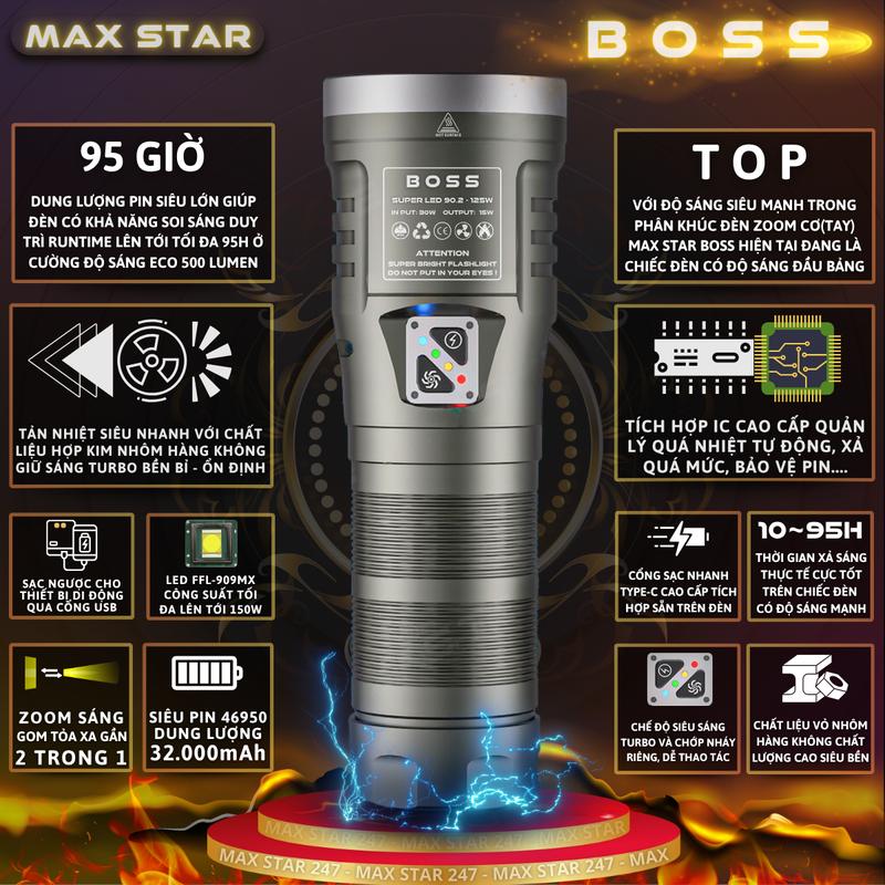 Đèn pin MAX STAR BOSS SIÊU SÁNG ZOOM GOM TỎA chiếu xa 1900 mét ZOOM sáng xa gần chống nước sạc ngược cho điện thoại pin dung lượng cao 32000mAh soi sáng liên tục 95 giờ