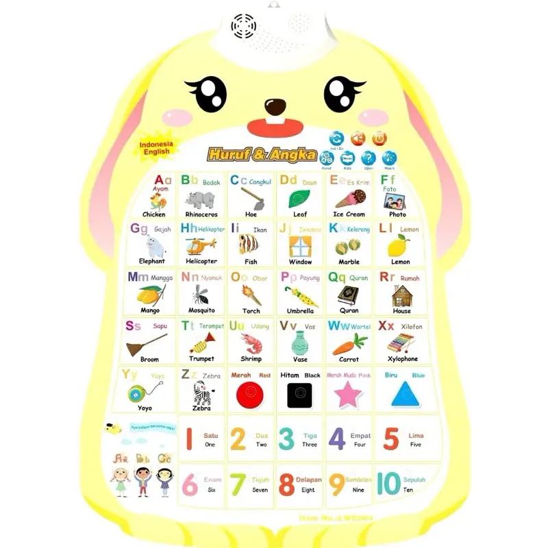 Paket Poster Edukasi Anak Lengkap Belajar Gambar Dinding Estetik Buah Sayur Angka Bintang Murah 8