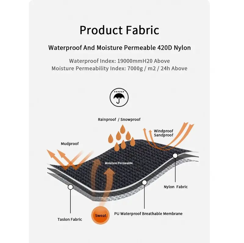 PELINDUNG SEPATU NATUREHIKE NH20HJ012 GAITER CAMPING HIKING GUNUNG 2