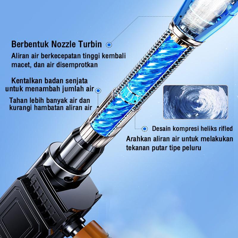 Reaim Generasi Baru Brushless Motor Mesin Cuci Mobil Tegangan Tinggi, Memiliki Injeksi Kuat 180Bar Dan Daya Kuat 588V, Yang Cocok Untuk Pembersihan Mobil Dan Motor Luar Ruangan Dan Irigasi Taman 7