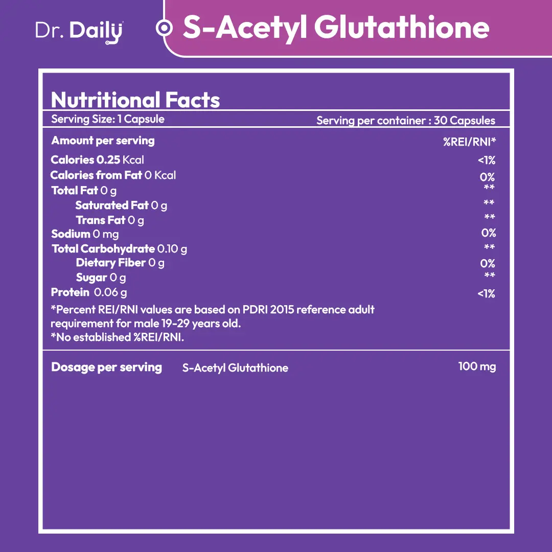 Dr. Daily S-Acetyl Glutathione | Advanced Glutathione | Antioxidant, Skin Lightening, Detox - TikTok Shop Philippines Dr. Daily S-Acetyl Glutathione | Advanced Glutathione | Antioxidant, Skin Lightening, Detox - TikTok Shop Philippines
