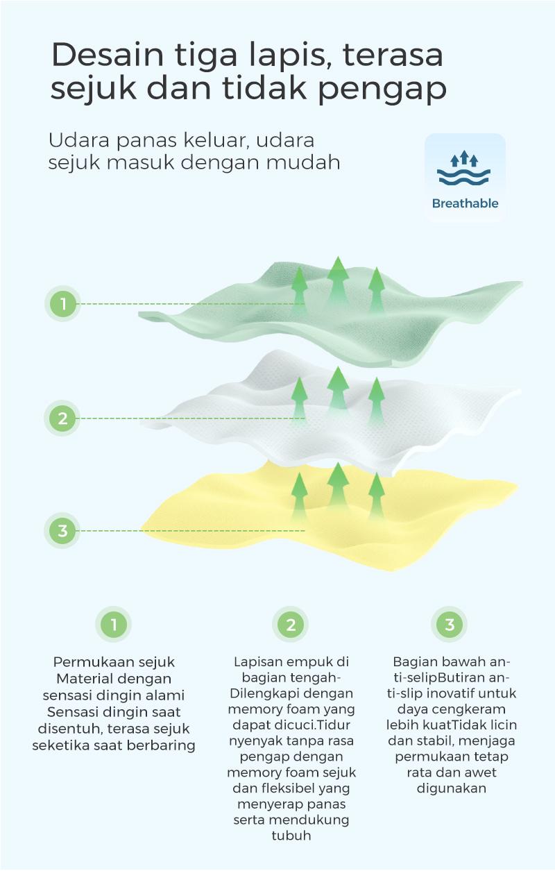 Product detail media - 2
