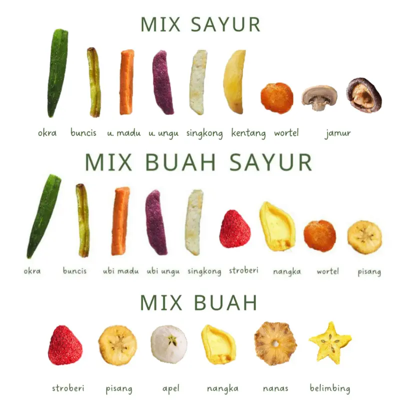 Buah Toples 300ml | Keripik Buah | Buah Kering | Kripik Buah | Keripik Strawberry Kering | Snack Buah | Cemilan Buah | Snack Sehat | Snack Bawang Merah Bawang Putih | Mix Buah Toples | Cemilan Sehat | Keripik Bawang | Keripik Sayur 3
